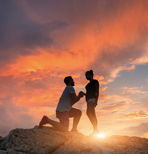 5 Unique Ideas for a Proposal in Sri Lanka